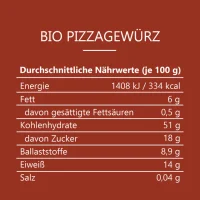 WildeGrillerei Pizza Gewürz Glas mit Holzdeckel 60g