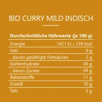 WildeGrillerei Curry mild Indisch Gewürz Beutel mit Druckverschluss 80g